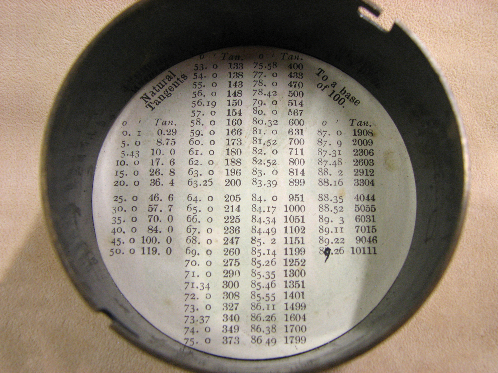 Genuine post WW1 Stanley London pocket sextant in leather case